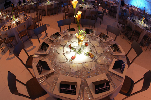 Gala GW table